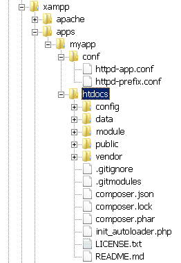 Start a New Zend Framework 2 Project